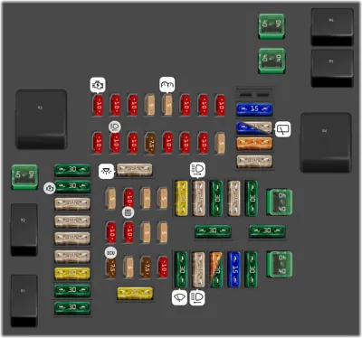 Panel de fusibles interior (desde Mayo 2019)
