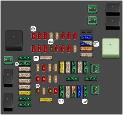 Panel de fusibles interior