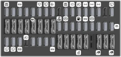 Caja de fusibles en el panel de instrumentos