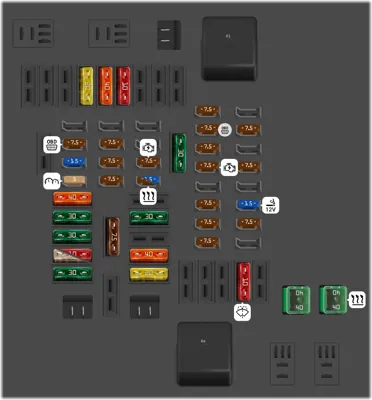 Panel de fusibles interior -SC- [LHD & RHD]