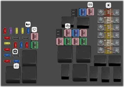 Caja de fusibles y relés del compartimento del motor