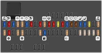 Compartimiento Interno