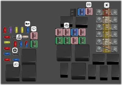 Caja de fusibles y relés del compartimento del motor