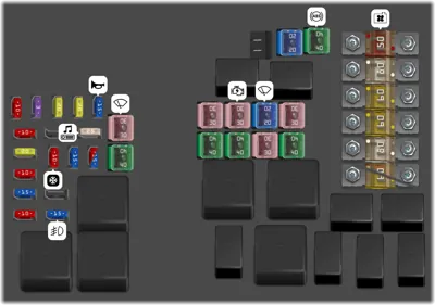 Caja de fusibles y relés del compartimento del motor