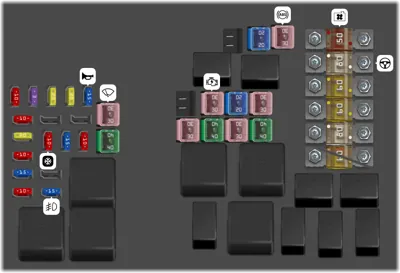 Caja de fusibles y relés del compartimento del motor