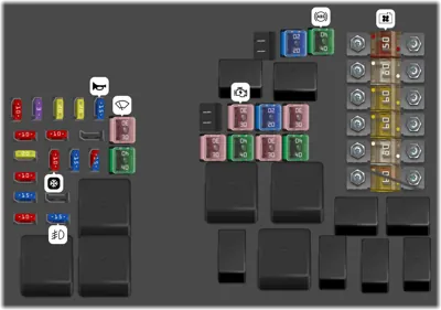 Caja de fusibles y relés del compartimento del motor