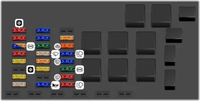 Caja de fusibles y relés del compartimento del motor