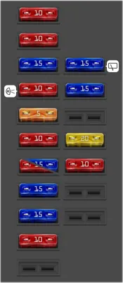 Caja de fusibles del compartimento de carga