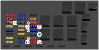 Caja de relés/fusibles del compartimento del motor.