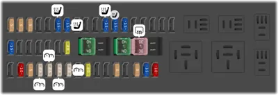 Caja de Fusibles de bajo el asiento delantero derecho