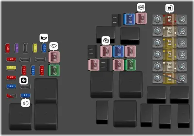 Caja de fusibles y relés del compartimento del motor
