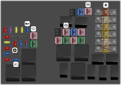Caja de fusibles y relés del compartimento del motor