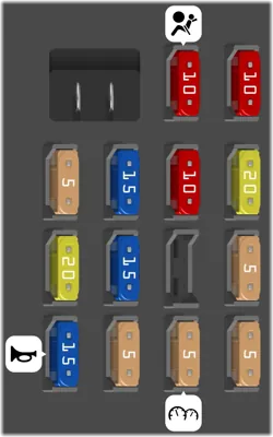 Compartimento del motor B