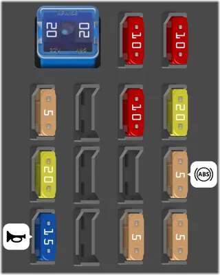 Fusibles - en el compartimento del motor B