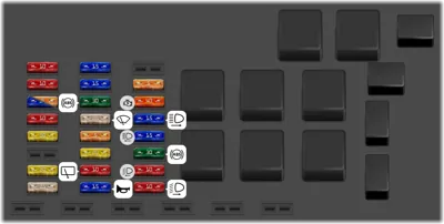 Caja de relés/fusibles del compartimento motor