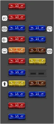 Caja de relés/fusibles del compartimento de carga