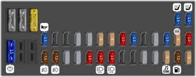 Fusibles del habitáculo dentro de la barrera de sonido del lateral de conductor