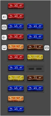 Caja de relés/fusibles del compartimento de carga